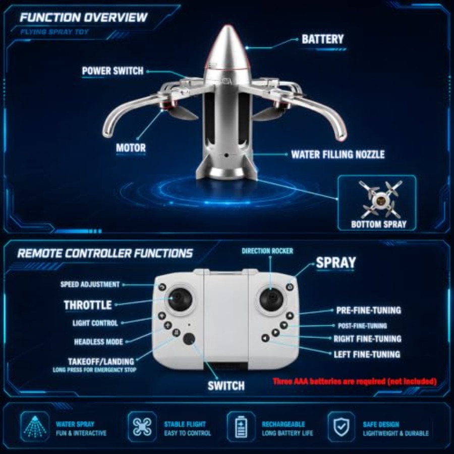 Outdoor RC rocket drone for ki - Drone Rc Foldable review and price